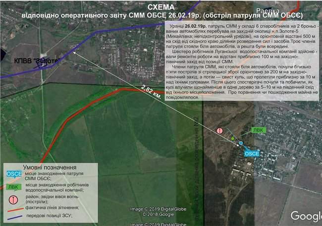 Наемники РФ нарушают режим прекращения огня на Донбассе, - украинская сторона СЦКК 01