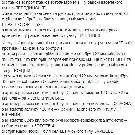 Враг за сутки 19 раз нарушил перемирие: погиб украинский воин, уничтожены 4 террориста, ЗРК и станция РЭБ 02