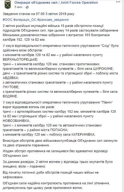 Враг за сутки 15 раз открывал огонь по позициям ВСУ, погибли двое украинских военнослужащих, еще двое ранены, - штаб ОС 01