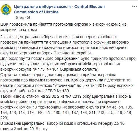 Подсчет результатов первого тура выборов еще не завершен в 8 территориальных округах. ЦИК принял протоколы с печатями с 19 окружных избиркомов 01