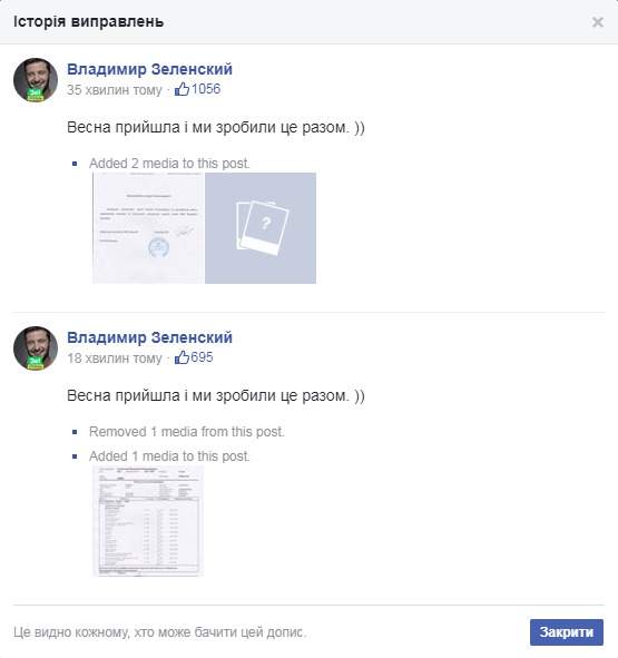 Зеленский заменил документ с результатами анализа, исправив дату сдачи 01