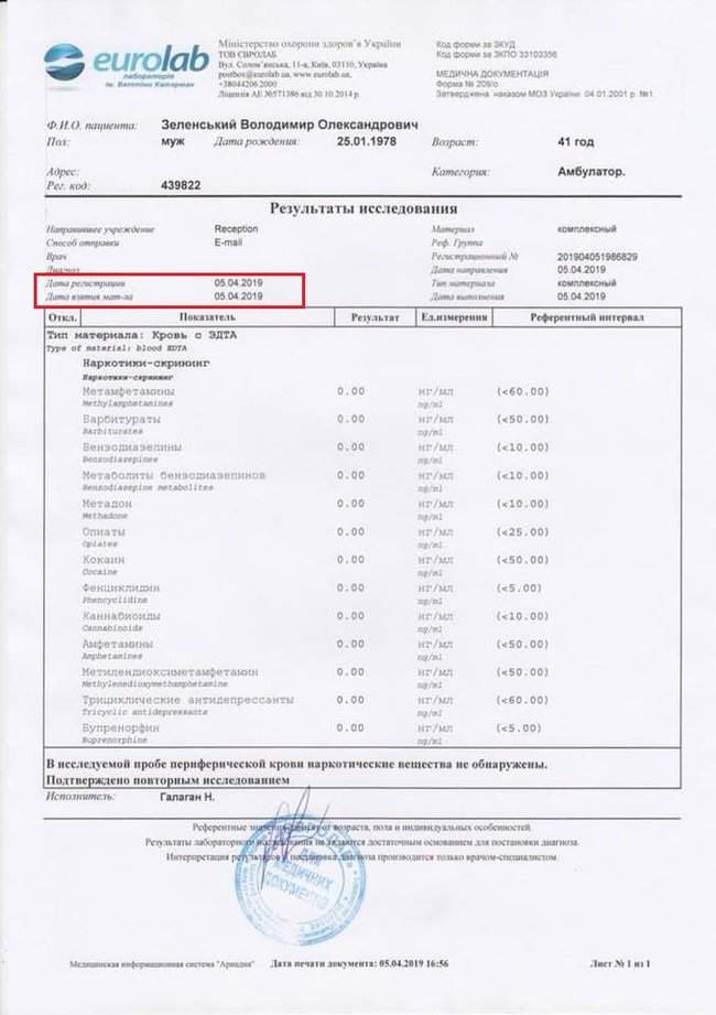 Зеленский заменил документ с результатами анализа, исправив дату сдачи 03