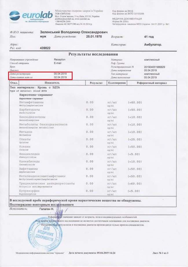 Зеленский заменил документ с результатами анализа, исправив дату сдачи 02