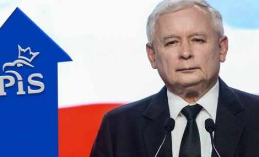 Качиньский: Польша не собирается выходить из Евросоюза