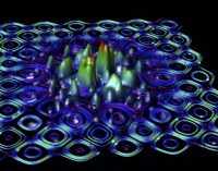 Ученые научились создавать антиматерию при помощи лазера