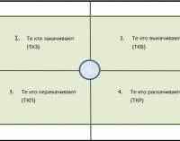 Как перемены в газовом транзите повлияют на структуру украинской власти