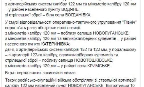 Враг впервые с начала года применил 152-мм артиллерию на Донбассе, потерь среди украинских воинов нет, ликвидированы двое террористов, – штаб