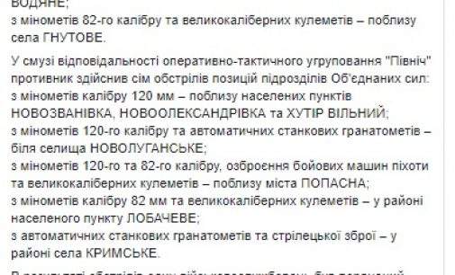 Враг за сутки 9 раз атаковал позиции ОС: ранен один украинский воин, уничтожены 2 террористов, сбит БПЛА оккупантов типа “Орлан-10”, – штаб