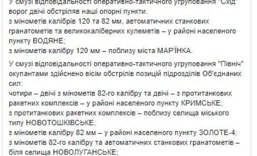 Враг за сутки 10 раз атаковал позиции ОС: один украинский воин погиб, еще двое получили ранения, уничтожены трое террористов, – штаб