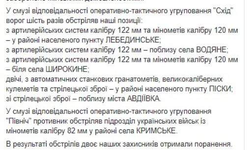 Враг за сутки 7 раз обстрелял позиции ВСУ, применяя 122-мм артсистемы, 120- и 82-мм минометы, ранены 2 украинских воинов, уничтожен террорист, – штаб