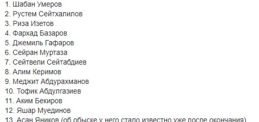 После обысков в оккупированном Крыму 17 крымских татар увезли в ФСБ, – “Крымская солидарность”