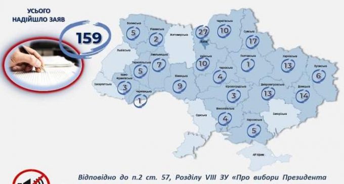 В день тишины в полицию поступило 159 заявлений о нарушениях избирательного законодательства, – Яровой. ИНФОГРАФИКА