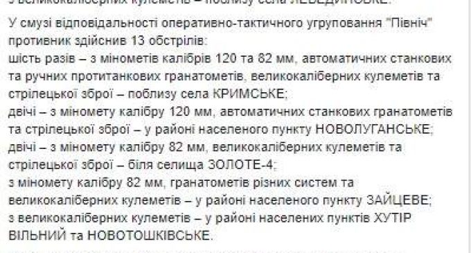 Враг за сутки 18 раз атаковал позиции ОС: трое украинских воинов ранены, уничтожены двое террористов и БМП противника, – штаб