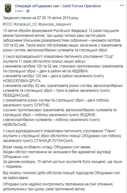 Враг за сутки 12 раз обстрелял позиции ОС, потерь нет, ликвидированы шестеро оккупантов, еще трое - ранены, - штаб 01