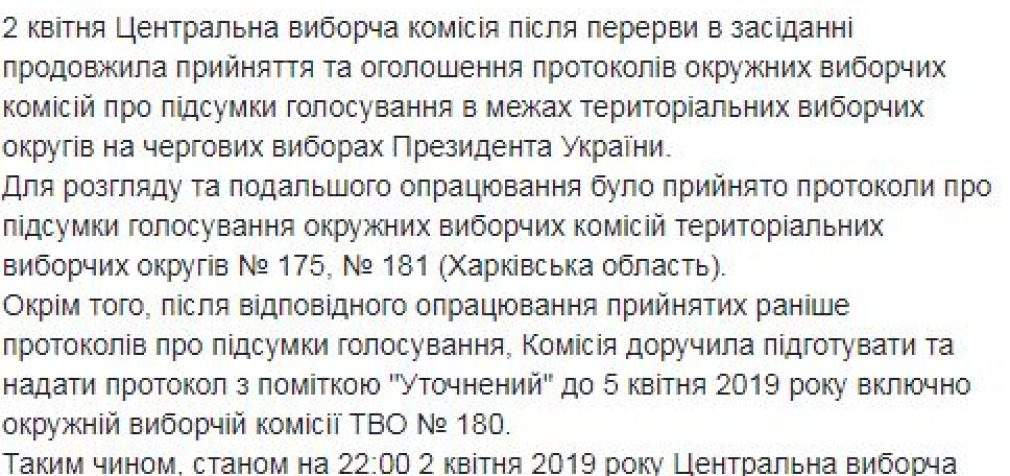 Подсчет результатов первого тура выборов еще не завершен в 8 территориальных округах. ЦИК принял протоколы с печатями с 19 окружных избиркомов