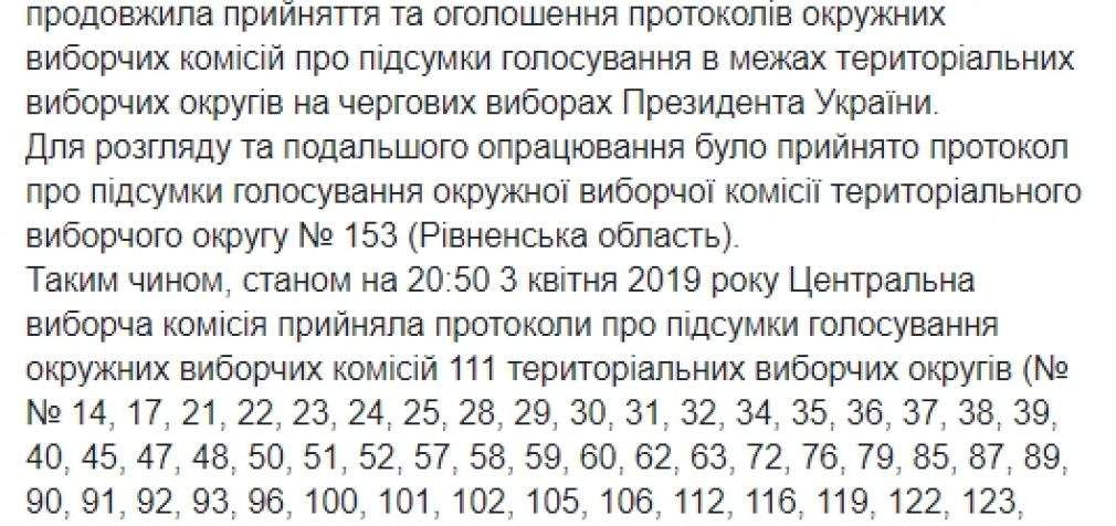 ЦИК подсчитал 99,99% голосов и объявил перерыв до утра. ИНФОГРАФИКА