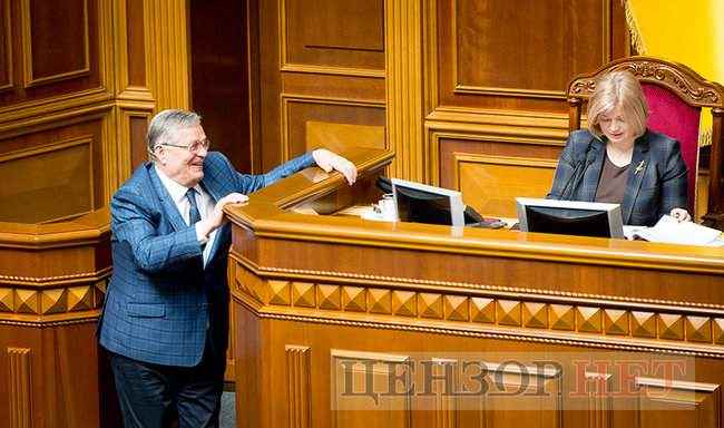 Раздевающийся Шуфрич, звонок Сивака Папиеву и Мусий в гостях у Бахтеевой, - день работы ВР 10 апреля 16