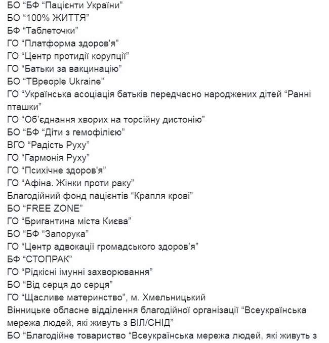 Более 50 общественных организаций просят Зеленского разъяснить позицию по медреформе 01