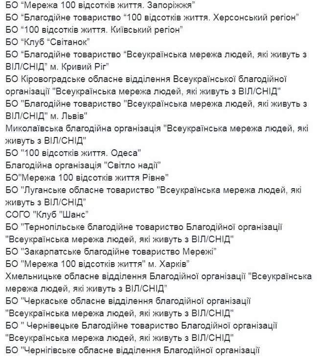 Более 50 общественных организаций просят Зеленского разъяснить позицию по медреформе 02