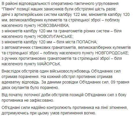 Враг за сутки 12 раз применил оружие на Донбассе, включая запрещенное: ранен один украинский воин 02