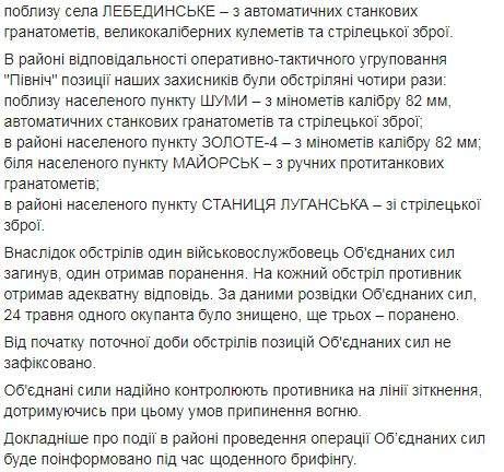 Враг за сутки 17 раз атаковал позиции ОС: погиб украинский воин, уничтожен российский оккупант 02