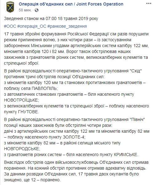 Враг за сутки семь раз атаковал позиции ОС, один украинский воин ранен, ликвидированы двое и ранены 12 террористов, - штаб 01