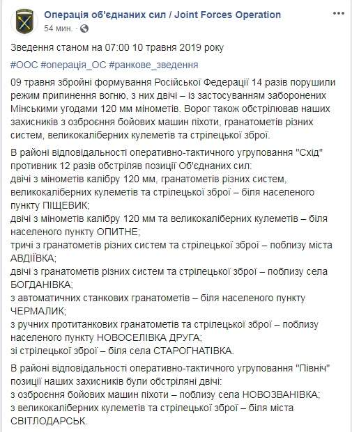 Враг за сутки 14 раз обстрелял позиции ВСУ, ранен один украинский воин, - штаб ОС 01