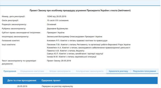 Законопроект Зеленского об импичменте зарегистрирован в Раде 01