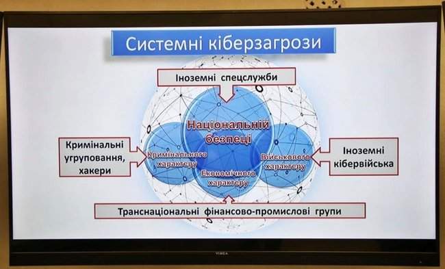 В Одессе открыт региональный центр обеспечения кибербезопасности СБУ 02