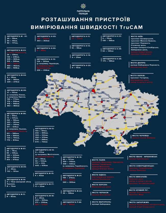 На дорогах Украины с 13 мая заработает еще 25 радаров TruCam, - Билошицкий 02