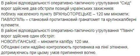 Оккупанты за прошедшие сутки 22 раза атаковали позиции ОС: потерь нет, уничтожен один террорист 03