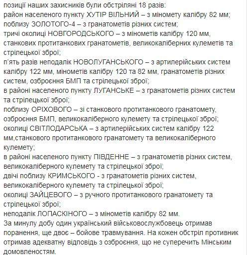 Враг 34 раза нарушил перемирие на Донбассе. Один украинский воин ранен, двое - травмированы, - штаб ООС 02