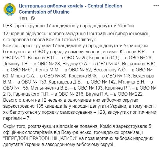 Еще 17 кандидатов-самовыдвиженцев зарегистрировал ЦИК, двум было отказано 01