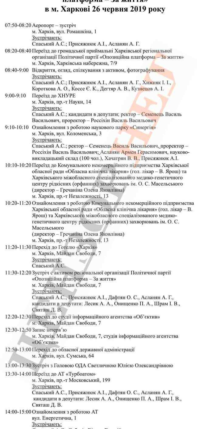 Российский реванш в Харькове: Бойко собирается посетить подчиненную президенту ХОГА и запланировал официальную встречу с ее главой Светличной, - Бутусов 01