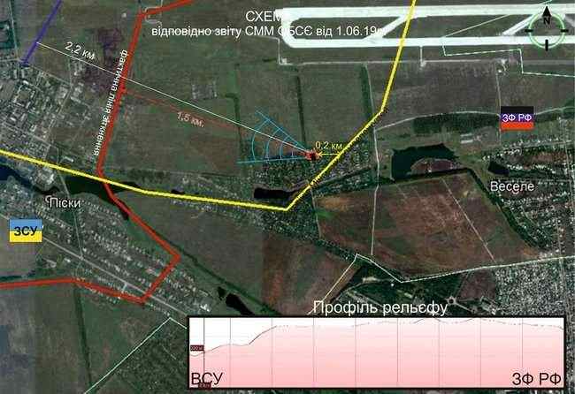 Оккупанты обстреляли дома мирных жителей Веселого из ракетного комплекса Конкурс, - украинская сторона СЦКК 02