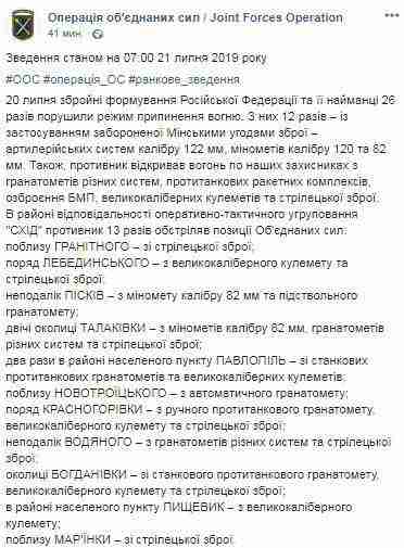 Оккупанты 20 июля совершили 26 обстрелов на Донбассе: двое воинов ранены 01