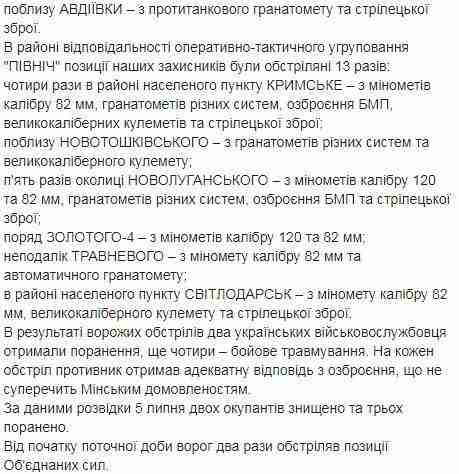 Враг за минувшие сутки 28 раз атаковал позиции ОС: 6 бойцов ранены и травмированы, 2 террориста уничтожены 02