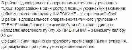 Враг за минувшие сутки 28 раз атаковал позиции ОС: 6 бойцов ранены и травмированы, 2 террориста уничтожены 03