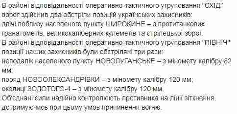 26 обстрелов в зоне ООС за минувшие сутки: пострадали 5 бойцов, уничтожены 3 наемника 03