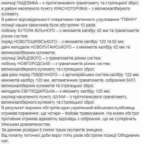 26 обстрелов в зоне ООС за минувшие сутки: пострадали 5 бойцов, уничтожены 3 наемника 02