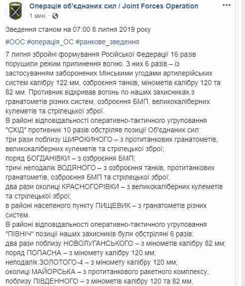 Один украинский воин погиб, трое получили ранения и травмы, уничтожены 2 террориста. За сутки - 16 вражеских обстрелов, - штаб 01