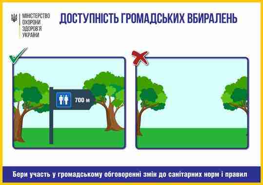 Увеличение количества урн, общественных туалетов, запрет жечь листья и омолаживающей обрезки деревьев: Минздрав предложил новые санитарные нормы 04