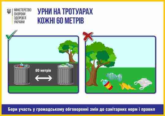 Увеличение количества урн, общественных туалетов, запрет жечь листья и омолаживающей обрезки деревьев: Минздрав предложил новые санитарные нормы 06