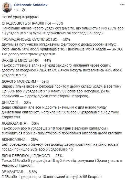 55% были на госслужбе при предыдущей власти, 30% связаны с крупным капиталом: новый Кабмин в цифрах 01