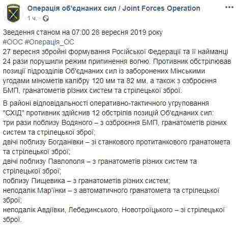 Враг за минувшие сутки 24 раза атаковал позиции ВСУ: погиб украинский воин 01