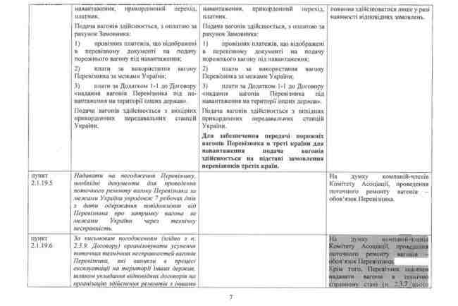 ЕБА обратилась к Укрзализныце из-за новых правил перевозок 04