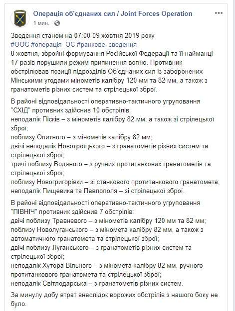 Враг за сутки 17 раз нарушил режим прекращения огня, потерь среди украинских воинов нет, - штаб ОС 01