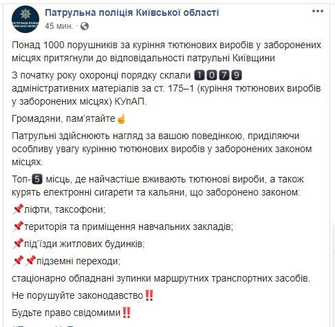 За курение в запрещенных местах правоохранители Киевщины уже оштрафовали более 1000 человек 01