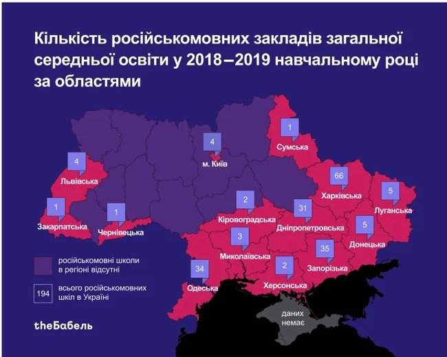 В Украине 194 русскоязычные средние школы. До 2023 года их планируют полностью перевести на украинский язык преподавания, - theБабель 01