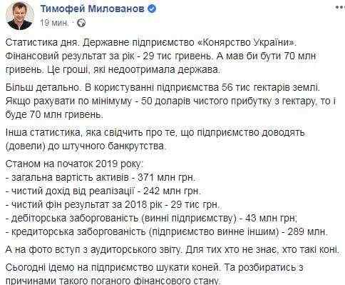 ГП Коневодство Украины принесло 29 тыс. прибыли вместо минимум 70 млн. Едем разбираться, - Милованов 01